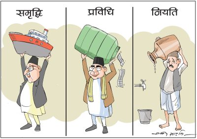 समृद्धि, प्रविधि, नियति